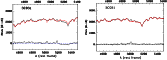 \begin{figure}
\mbox{
\psfig{figure=1102f4a.ps,width=7.5cm}\psfig{figure=1102f4b.ps,width=7.5cm} }\end{figure}