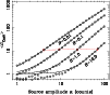 \begin{figure}
\par\resizebox{8.8cm}{!}{\includegraphics[angle=-90]{1311fig9.eps}}
\end{figure}