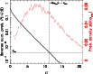 \begin{figure}
\par\resizebox{9cm}{!}{\includegraphics[angle=-90]{1311fig1.eps}}
\end{figure}