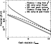 \begin{figure}
\par\resizebox{9cm}{!}{\includegraphics[angle=-90]{1311fig3.eps}}
\end{figure}