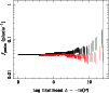 \begin{figure}
\par\resizebox{8.8cm}{!}{\includegraphics[angle=-90]{1311fig4.eps}}
\end{figure}