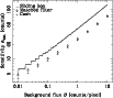 \begin{figure}
\par\resizebox{9cm}{!}{\includegraphics[angle=-90]{1311fig5.eps}}
\end{figure}