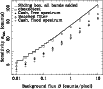 \begin{figure}
\par\resizebox{9cm}{!}{\includegraphics[angle=-90]{1311fig7.eps}}
\end{figure}