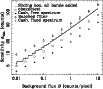 \begin{figure}
\par\resizebox{9cm}{!}{\includegraphics[angle=-90]{1311fig8.eps}}
\end{figure}