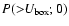 $P(>\!\!U_{\rm box};0)$