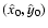 $(\hat{x}_0,\hat{y}_0)$