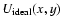 $U_{\rm ideal}(x,y)$