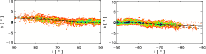 \begin{figure}
\par\mbox{\includegraphics[width=9cm]{1341fig1a.ps}\includegraphics[width=9cm]{1341fig1b.ps} }\end{figure}