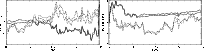 \begin{figure}
\par\mbox{\includegraphics[width=9cm,angle=0]{1341fig7a.ps}\includegraphics[width=9cm,angle=0]{1341fig7b.ps} }\end{figure}