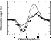\begin{figure}
\par\includegraphics[scale=0.5,clip=]{1341fig8.ps}
\end{figure}