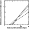 \begin{figure}
\par\includegraphics[scale=0.5,clip]{1341fig9.ps}
\end{figure}