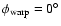 $\phi_{\rm warp} = 0^\circ$