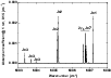 \begin{figure}
\par\includegraphics[width=9cm,angle=0,clip]{1633fig2.eps}
\par\end{figure}