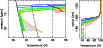 \begin{figure}
\par\includegraphics[width=9cm,angle=0,clip]{1633fig4.ps}
\end{figure}