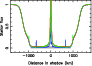 \begin{figure}
\par\includegraphics[width=8cm,angle=0,clip]{1633fig5.ps}
\end{figure}