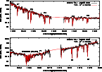\begin{figure}
\par\includegraphics[width=13cm,clip]{1633fig1.ps}
\end{figure}
