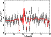 \begin{figure}
\par\includegraphics[angle=-90,width=8.8cm,clip]{0416fig5.ps}
\end{figure}