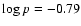 $\log p=-0.79$