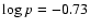 $\log p=-0.73$