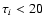 $\tau_i<20$