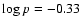 $\log p = -0.33$
