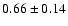 $ 0.66\pm0.14$