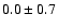 $ 0.0\pm 0.7 $