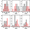 \begin{figure}
\par\resizebox{9cm}{!}{\includegraphics[bb=60 419 425 770,clip=]{0421fig6.ps}}
\end{figure}