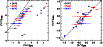 \begin{figure}
\par\resizebox{9cm}{!}{\includegraphics[bb=50 550 515 770,clip=]{0421fig8.ps}}
\end{figure}