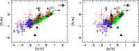\begin{figure}
\par\resizebox{18cm}{!}{\includegraphics[bb=45 425 472 585,clip=]{0421fig9.ps}}
\end{figure}