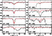 \begin{figure}\par\resizebox{9cm}{!}{\includegraphics[bb=33 542 373 780,clip=]{0421fga8.ps}}
\end{figure}