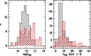 \begin{figure}
\par\resizebox{9cm}{!}{\includegraphics[bb=55 570 370 775,clip=]{0421fig1.ps}}
\end{figure}