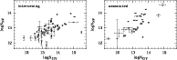 \begin{figure}
\par\resizebox{18cm}{!}{\includegraphics[bb=40 630 480 775,clip=]{0421fig3.ps}}
\end{figure}