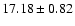 $17.18 \pm 0.82$
