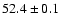 $ 52.4 \pm 0.1$