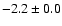 $ -2.2 \pm 0.0$