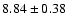 $ 8.84 \pm 0.38$