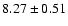 $ 8.27 \pm 0.51$