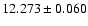 $12.273 \pm 0.060$