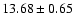 $13.68 \pm 0.65$