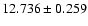 $12.736 \pm 0.259$