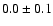 $ 0.0 \pm 0.1$