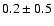 $ 0.2 \pm 0.5$