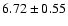 $ 6.72 \pm 0.55$