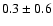 $ 0.3 \pm 0.6$