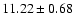 $11.22 \pm 0.68$