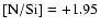 ${\rm [N/Si]} = +1.95$