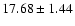 $17.68 \pm 1.44$