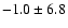 $ -1.0 \pm 6.8$