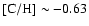 ${\rm [C/H]} \sim -0.63$
